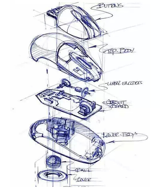 【品物+设计】欣赏工业设计产品分解图作品