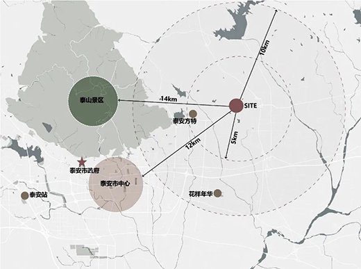 小型公共建筑设计：山东泰安·泰山佑游客中心